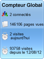 Compteur Global