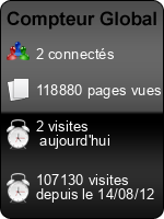Compteur Global