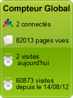 Compteur Global
