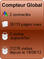 Compteur Global