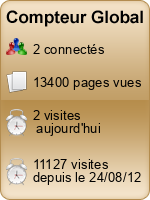 Compteur Global