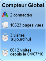Compteur Global