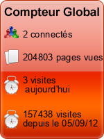 Compteur Global