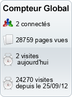 Compteur Global