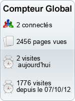 Compteur Global