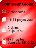 Compteur Global
