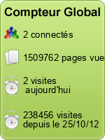 Compteur Global