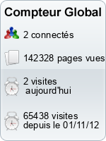 Compteur Global