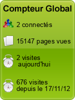 Compteur Global