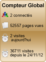 Compteur Global