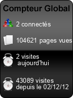 Compteur Global