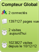 Compteur Global