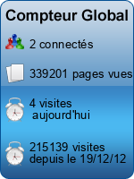 Compteur Global