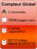 Compteur Global