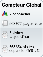 Compteur Global