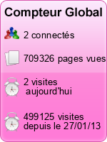 Compteur Global