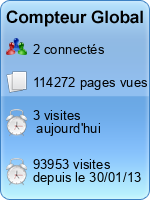 Compteur Global