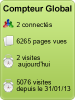 Compteur Global