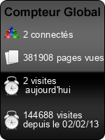 Compteur Global