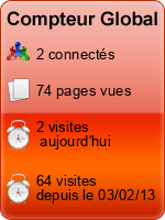 Compteur Global