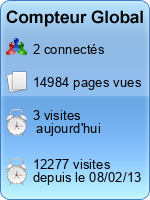 Compteur Global