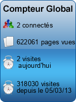 Compteur Global