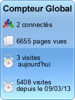 Compteur Global