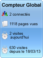 Compteur Global