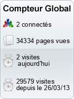 Compteur Global