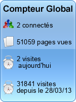 Mumble Gratuit