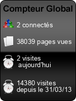Compteur Global