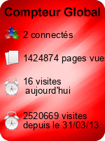 Compteur Global
