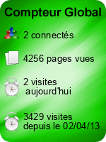 Compteur Global