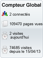 Compteur Global