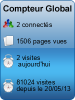 Compteur Global