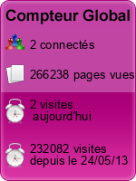 Compteur Global