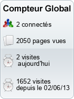 Compteur Global