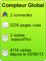 Compteur Global