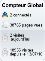 Compteur Global