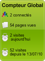 Compteur Global