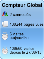 Compteur Global gratuit sans inscription