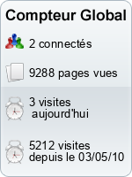 Compteur Global