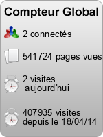 Compteur Global gratuit sans inscription