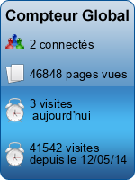 Compteur Global gratuit sans inscription