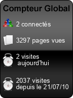 Compteur Global