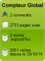 Compteur Global gratuit sans inscription