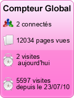 Compteur Global