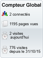 rencontres gratuites sur liège
