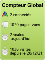 Compteur Global gratuit sans inscription