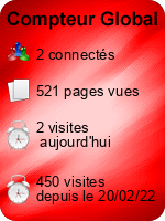 Compteur Global gratuit sans inscription